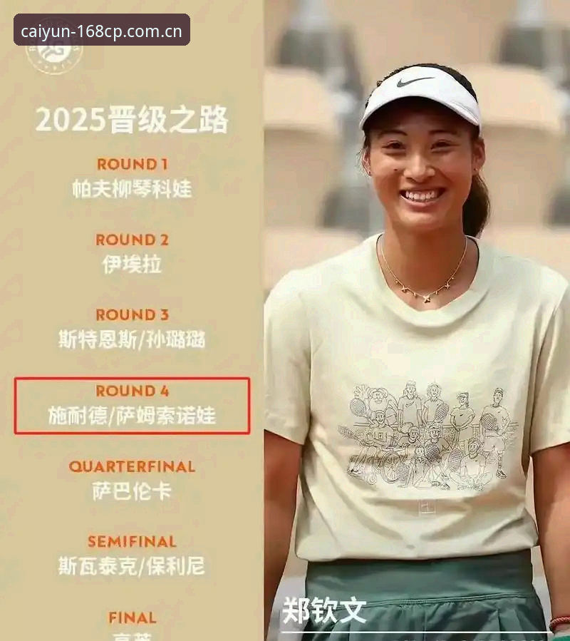 彩票用户评价 揭秘法网女单签表背后的真相:中国金花郑钦文面临430分保分危机
