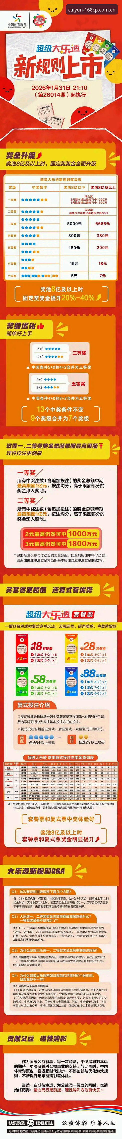 168彩票官网全面评测：彩票手机版下载怎么样？行业视角下的体验与趋势解读