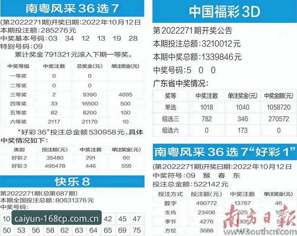 2026彩票怎么下载 揭秘168彩票官方下载背后的真相:2026彩票怎么下载最安全